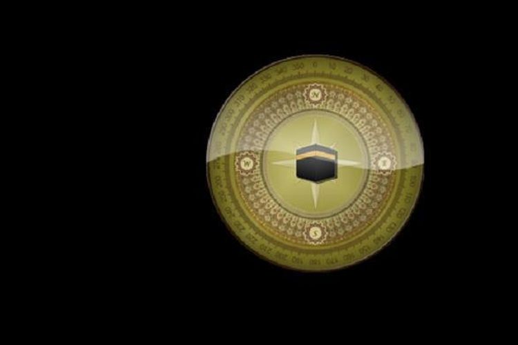 5 Ibadah Menghadap Kiblat Selain Sholat, Lengkap dengan Dalil Hadis