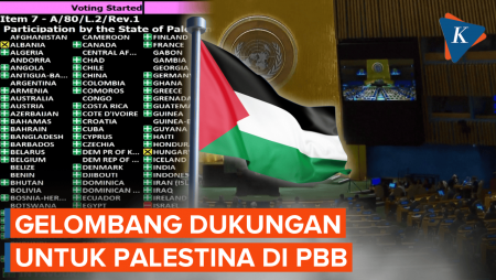 Para Pemimpin Dunia Bersatu Dukung Palestina di PBB, AS-Israel Menolak